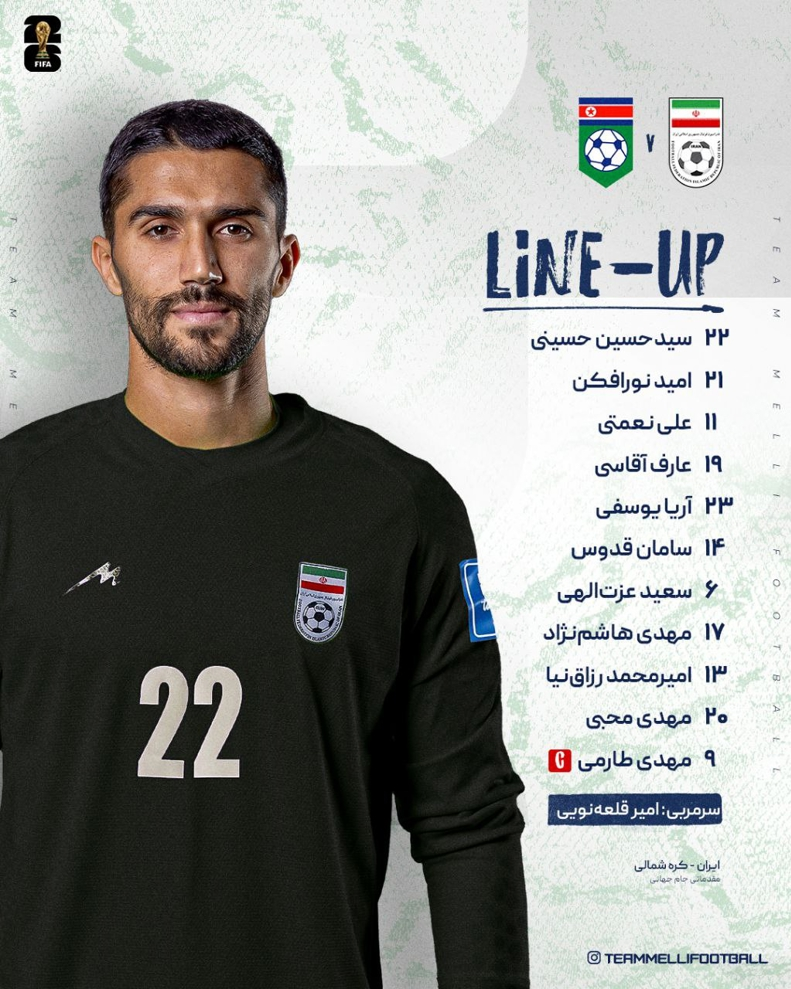 Fifa_lineup - کانن بت